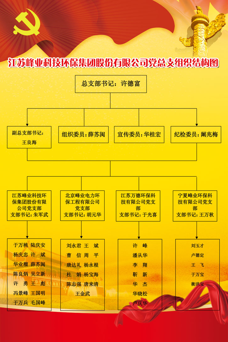 011704097538.png